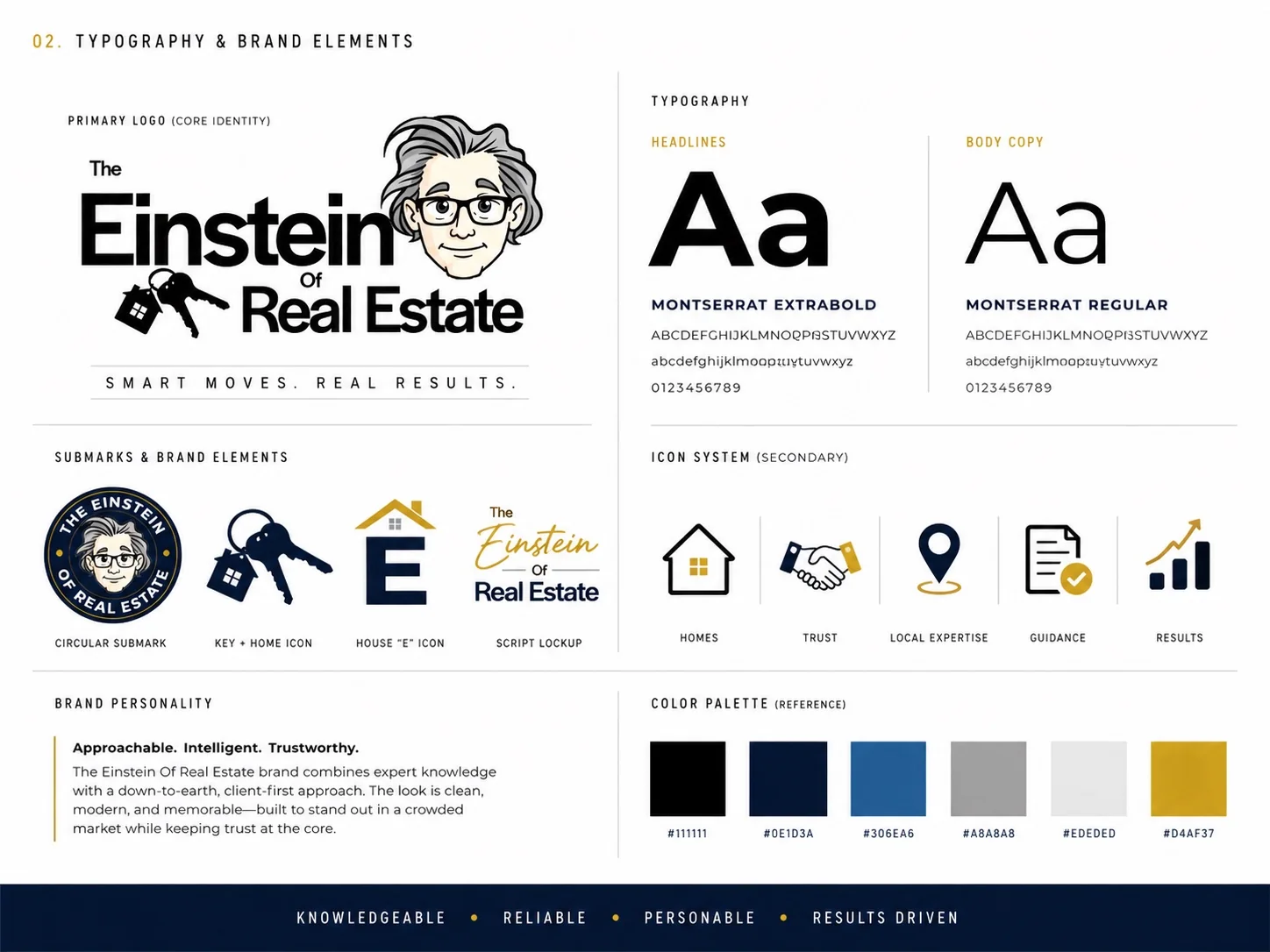 The Einstein of Real Estate logo and identity design board